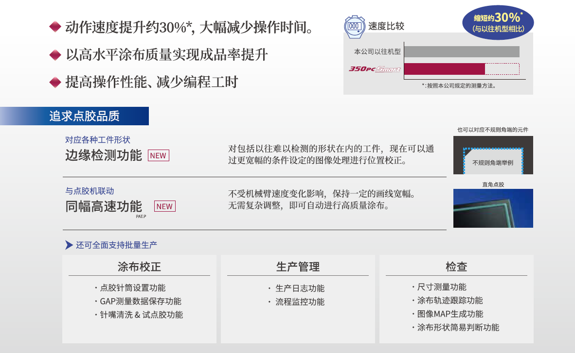3D校正桌面式機械臂-詳性說明.png 3D校正桌面式機械臂-詳性說明.png